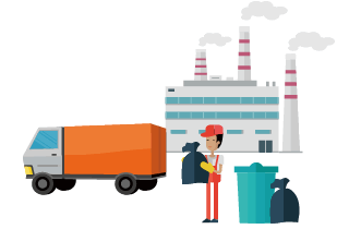 産業廃棄物収集運搬業務